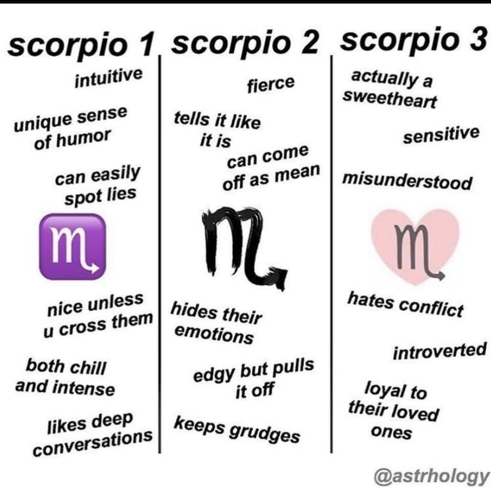 freakyscorpio29 OnlyFans profile picture