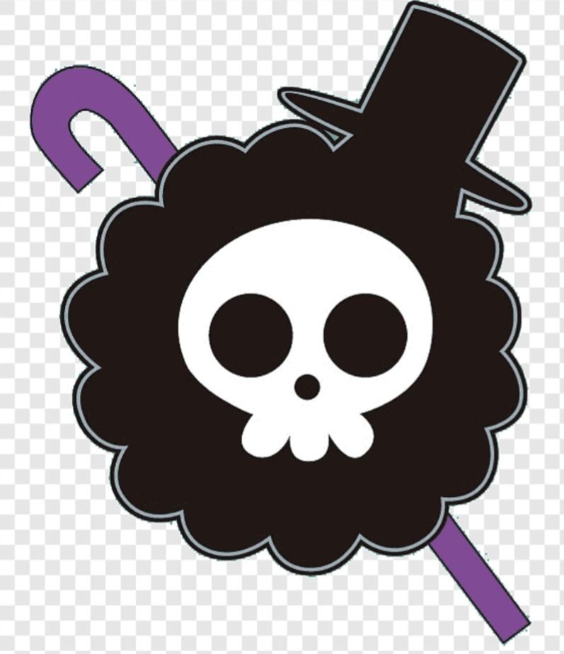jojoomie OnlyFans profile picture