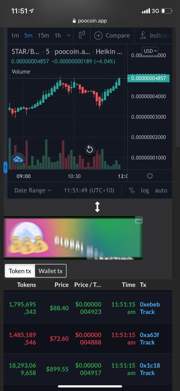 cryptowithsam OnlyFans profile picture