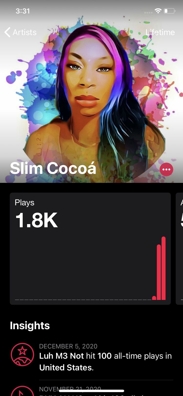 slimcocoa1213 OnlyFans profile picture