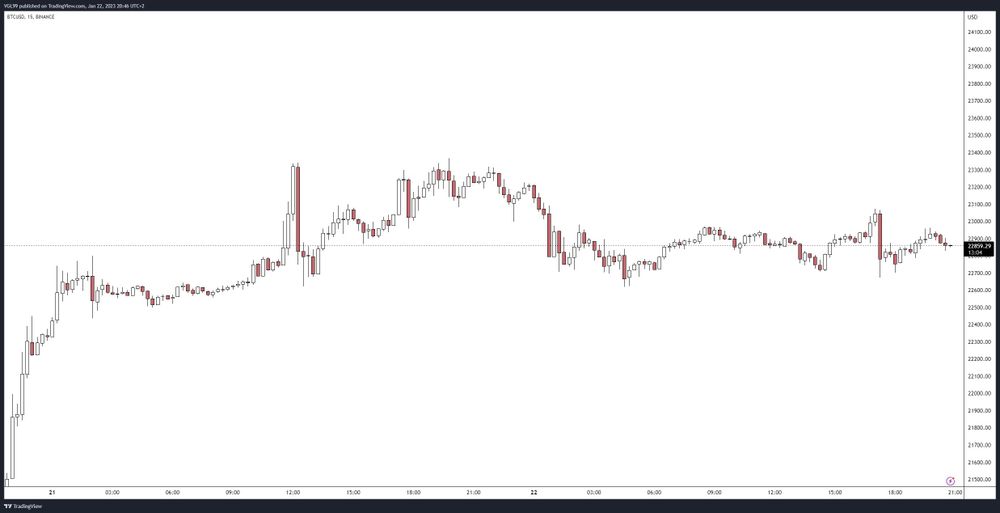 bitcoinhope OnlyFans profile picture