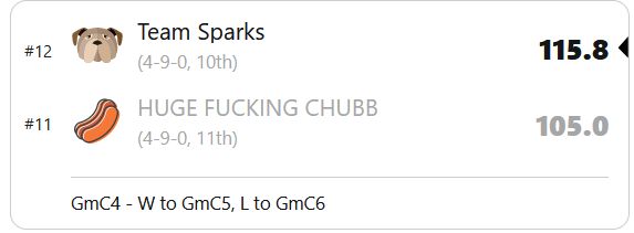 mattchubb OnlyFans profile picture