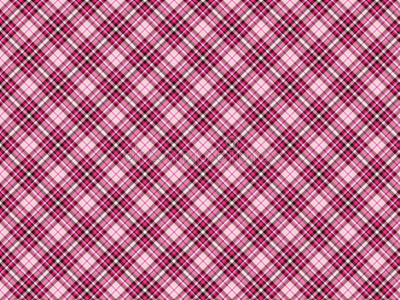 tartan.toes OnlyFans profile picture