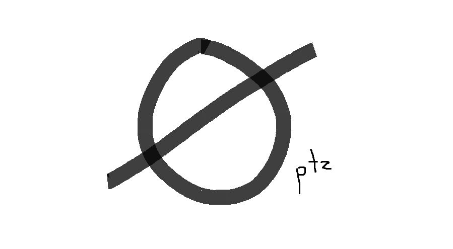 lol0ptz OnlyFans profile picture