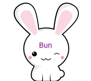 bun452 OnlyFans picture